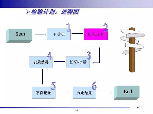 構建未來 精益智能工廠的一站式系統化解決方案